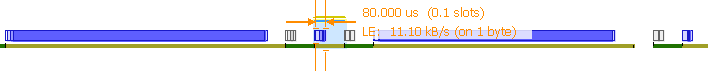 PDU 251 L2CAP MTU 252